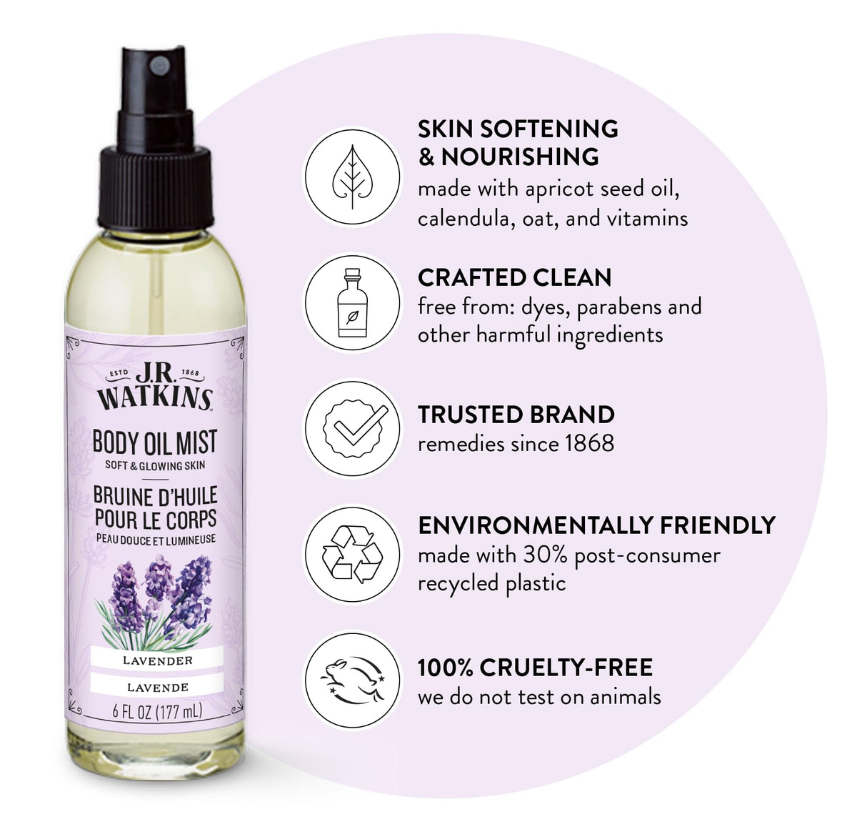 Close-up of J.R. Watkins Lavender bottle with spray for soft skin.