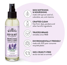 Close-up of J.R. Watkins Lavender bottle with spray for soft skin.