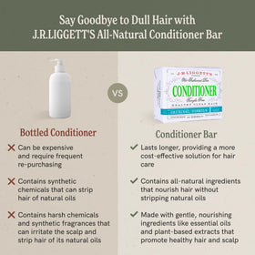 J.R.LIGGETT'S conditioner bar close-up highlights coconut oil and cocoa butter.