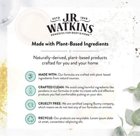 Hand applying J.R. Watkins Peppermint Lotion for cooling hydration