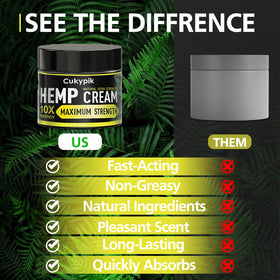 JUYIHEAL hemp cream texture application shows quick absorption without greasiness.