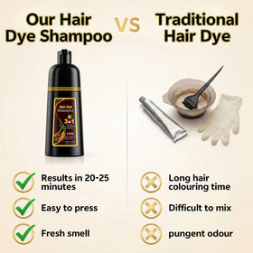 JUANCHI suitable for all hair types, for men and women.