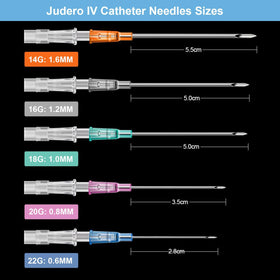 Judero 18G catheter needle tip close-up emphasizes precision tri-beveled entry.