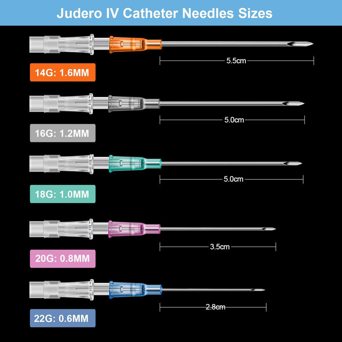 Judero stainless steel 22G needle, durable and skin-friendly for piercing procedures.