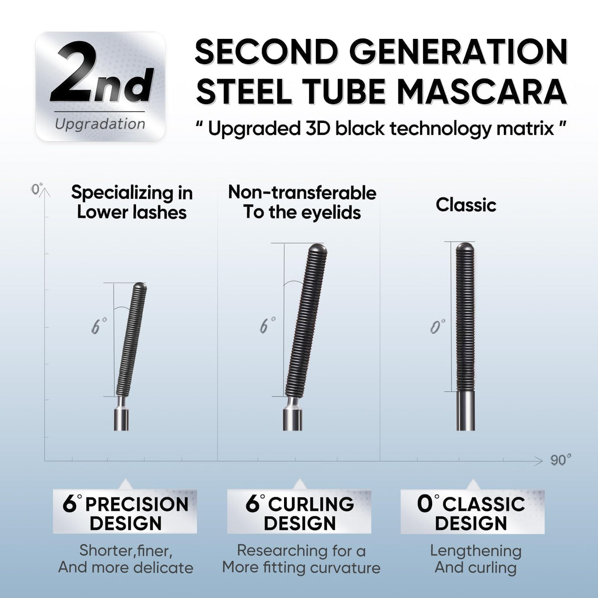 Judydoll steel iron wand coats lashes for disciplined curl