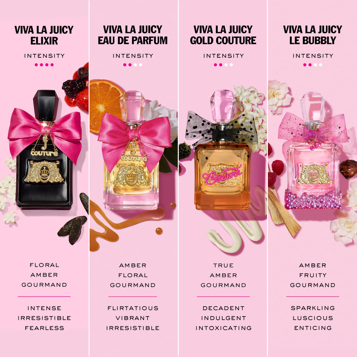 Juicy Couture Viva La Juicy Elixir base-note tonka bean and sandalwood conveys warm, creamy dry-down.