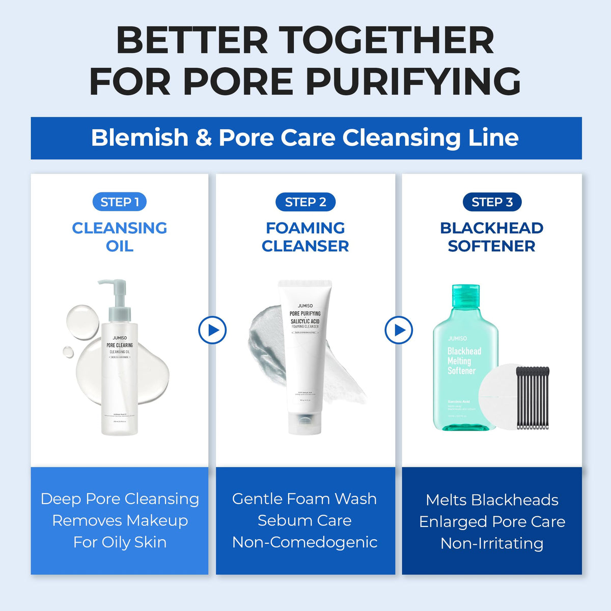 60-second cleanse ritual with JUMISO cleanser on wet skin.