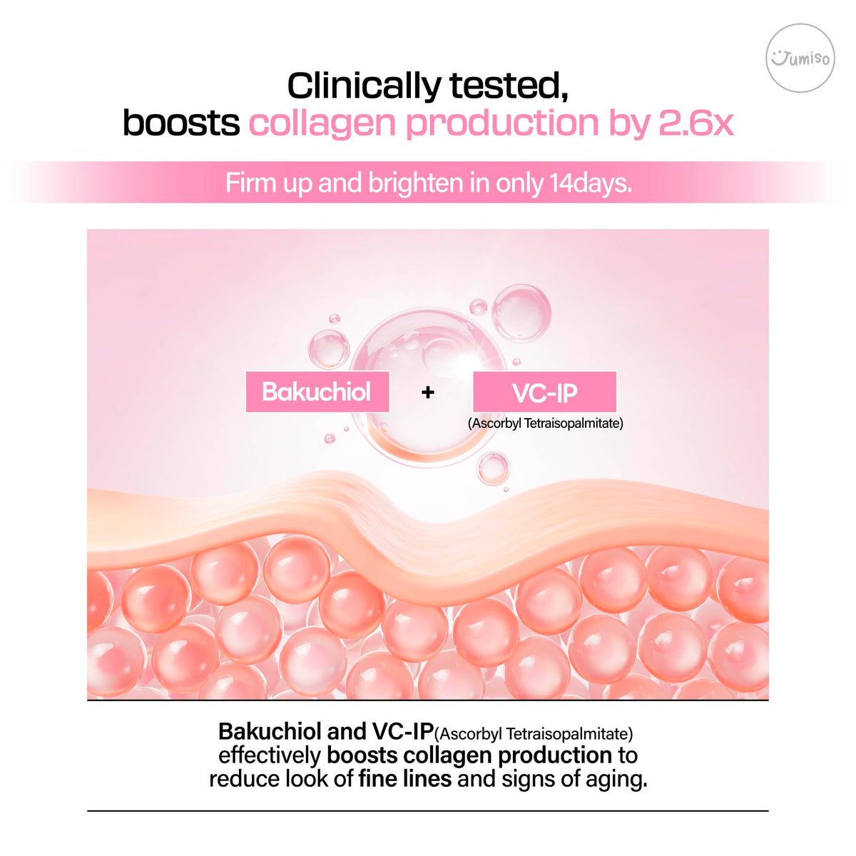 JUMISO All Day VC-IP 1.0 serum application on skin for firming feel.