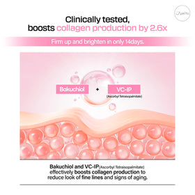 JUMISO All Day VC-IP 1.0 serum application on skin for firming feel.