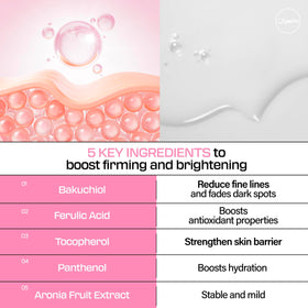 JUMISO All Day VC-IP 1.0 serum with Bakuchiol for texture care.