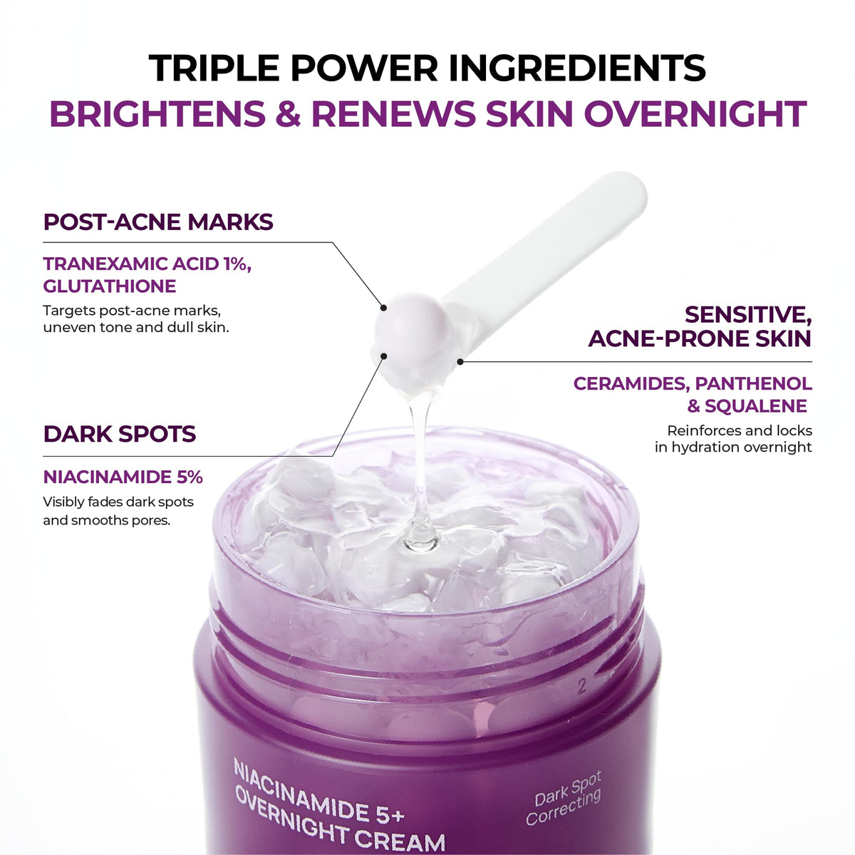 Graphic of TXA with JUMISO Niacinamide 5+ Overnight for brightening support