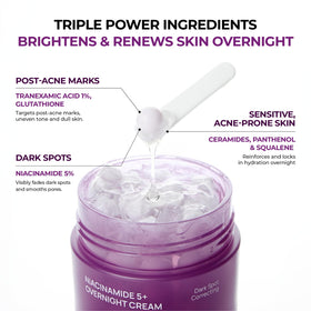 Graphic of TXA with JUMISO Niacinamide 5+ Overnight for brightening support