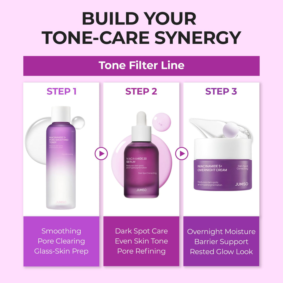 JUMISO Niacinamide toner box packaging emphasizes fragrance-free vegan formula