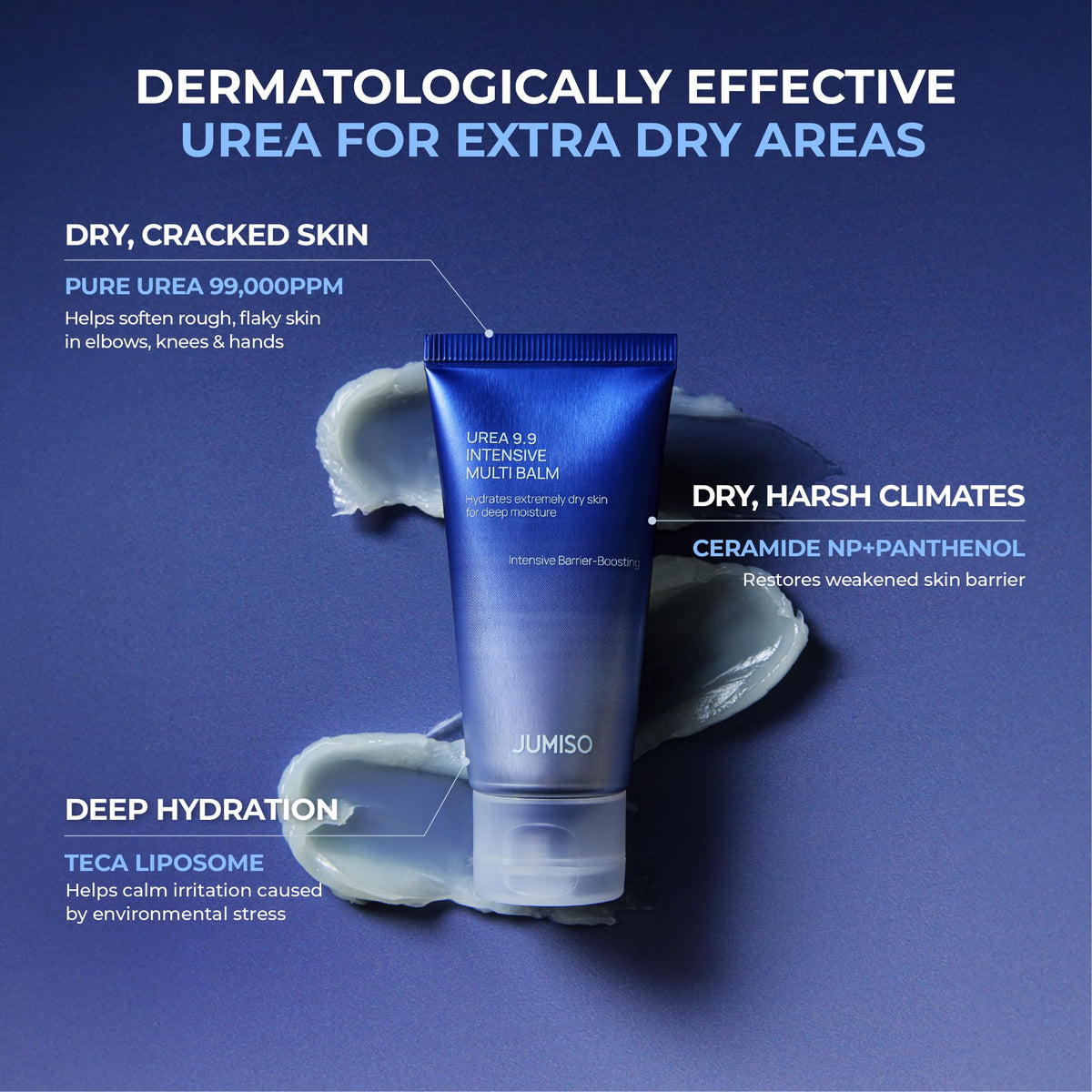 JUMISO Urea 9.9 balm on elbows and heels smooths skin