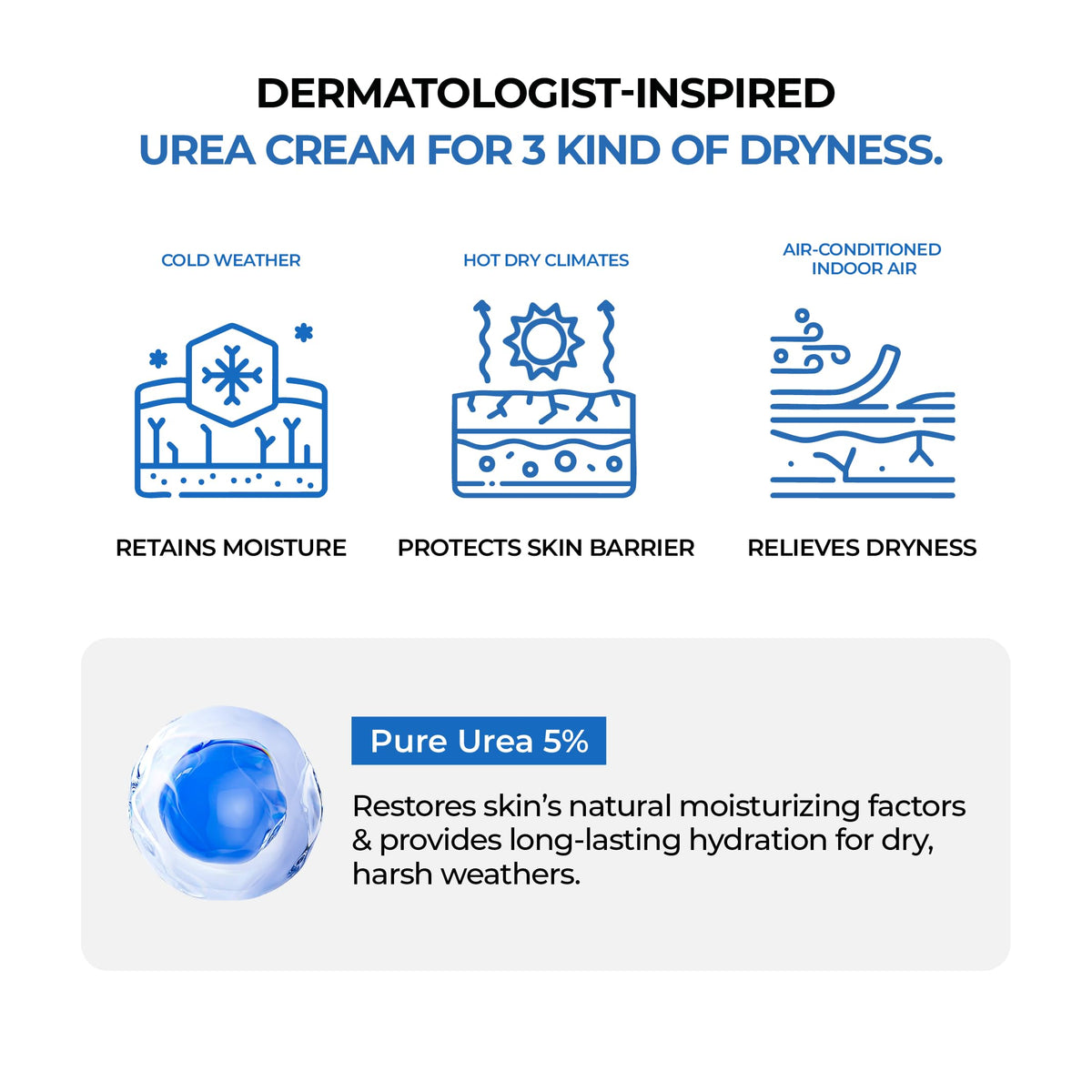JUMISO Urea 5 cream dispensing action suggests easy, gentle application.