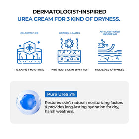 JUMISO Urea 5 cream dispensing action suggests easy, gentle application.
