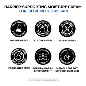 JUMISO Urea 5 packaging on shelf emphasizes clinical hydration benefits.