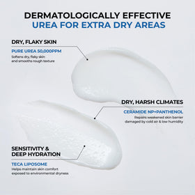 JUMISO Urea 5 Intensive Moisture Cream close texture highlights moisturizing formula for dry skin.