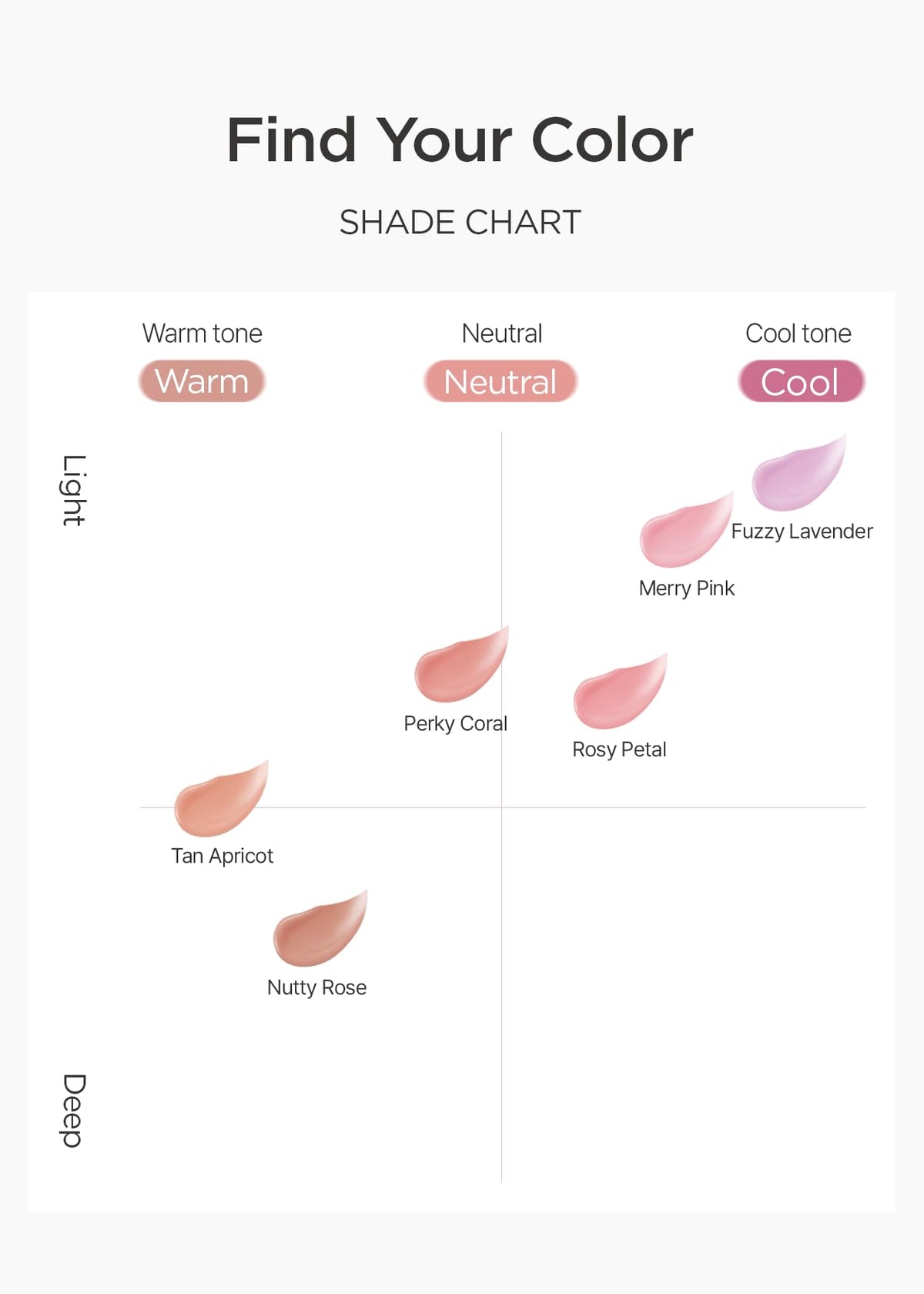 Jung Saem Mool Cushion Blush natural matte finish creates a polished daily look