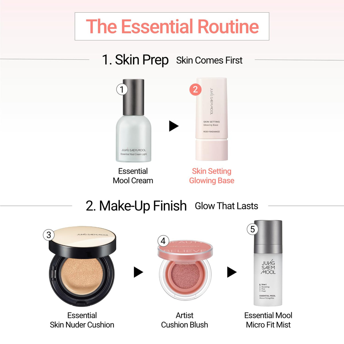JUNG SAEM MOOL Primer application on face shows a thin, even layer.