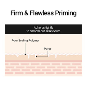 Texture swirl of Jung Saem Mool Skin Setting Smoothing Base showing breathable lotion feel