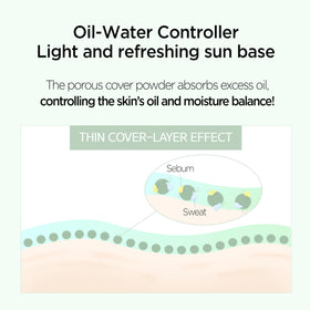 Jung Saem Mool Skin Setting Base provides lasting moisture for comfortable wear