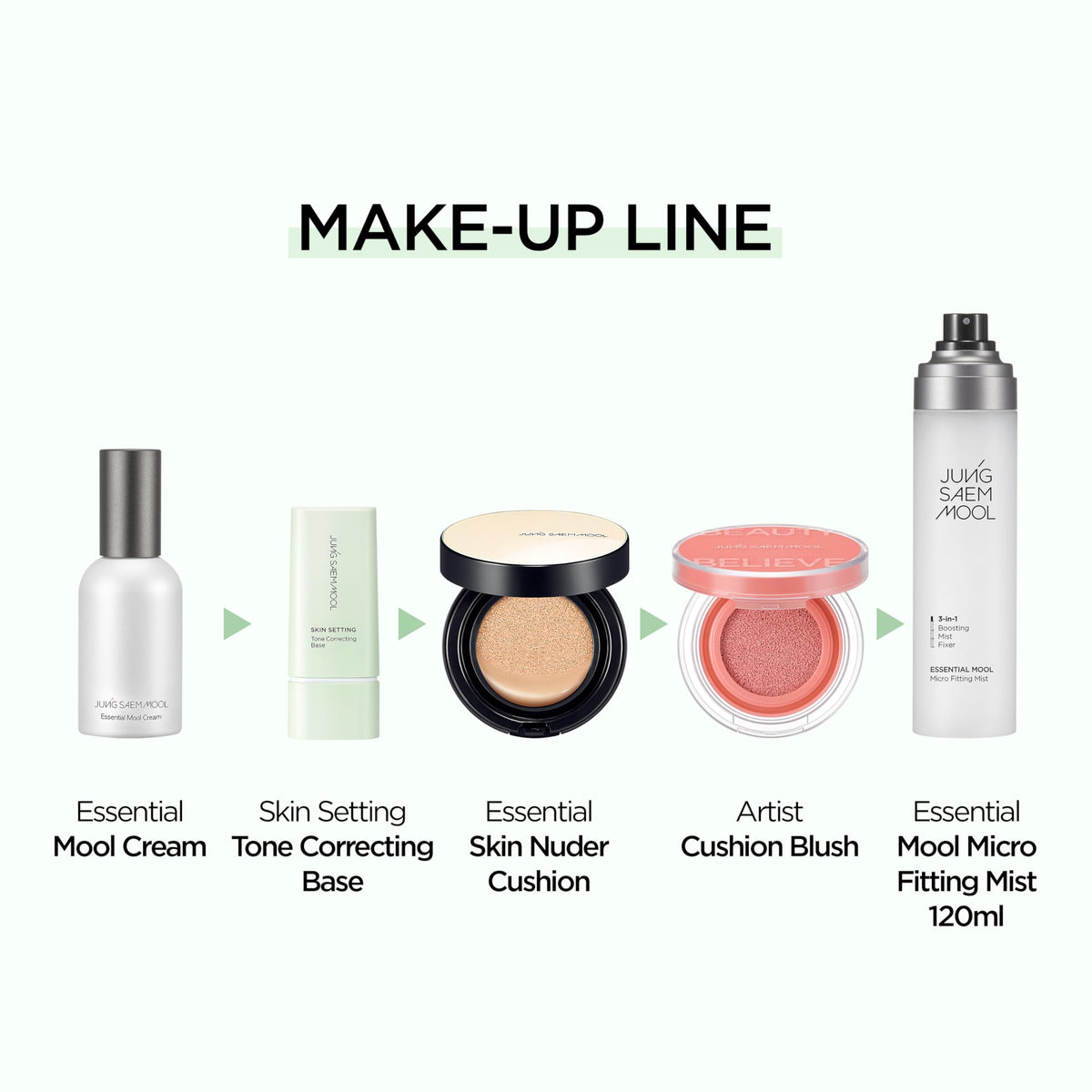 Jung Saem Mool primer ensures a professional finish and adherence