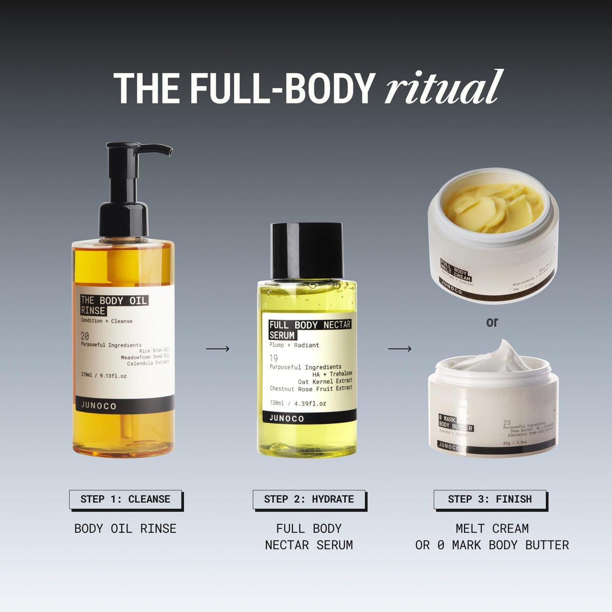 JUNO & Co. Full Body Nectar Serum with a light floral scent
