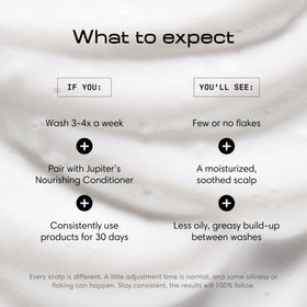 Jupiter Balancing Shampoo lather action cleanses without harsh stripping