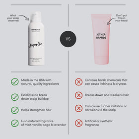 Jupiter Scalp Mask signature fragrance offers a spa-like experience.