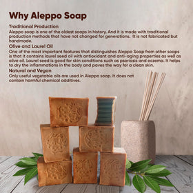 JUSIZA Aleppo Soap bars close-up with olive and laurel oils texture.