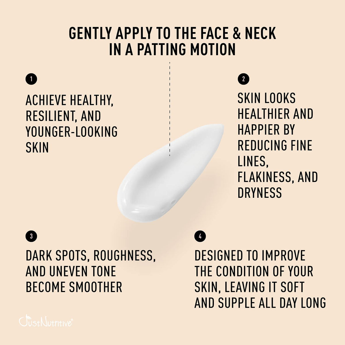 Just Nutritive Anti-Aging Facial Lotion promoting a radiant, dewy glow.