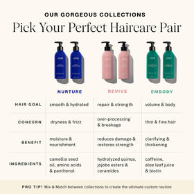 JVN Revive shampoo bottle showing rich foam for thorough cleanse.