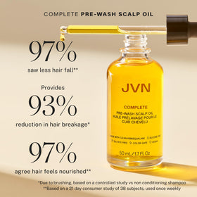 All hair types-ready trio delivering balanced texture and shine.