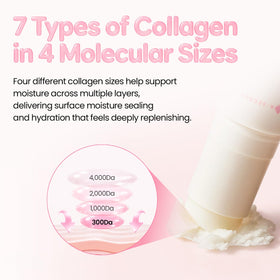 Plant oil blend of K-SECRET SEOUL 1988 Collagen Multi Balm nourishes skin
