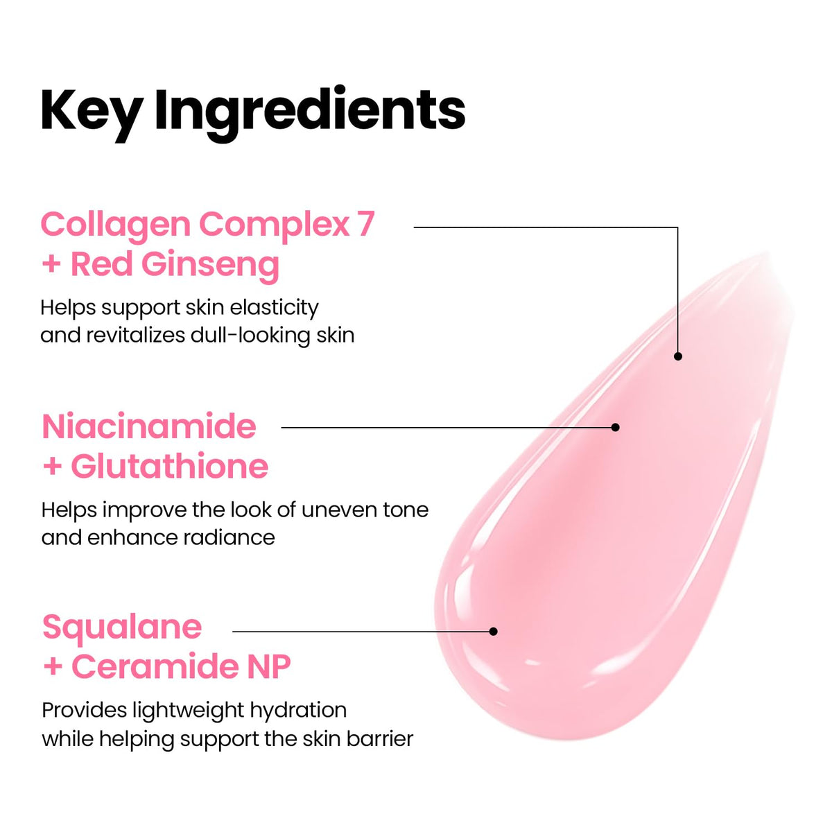 K-SECRET SEOUL 1988 serum ceramide-n-squalane ingredients highlight