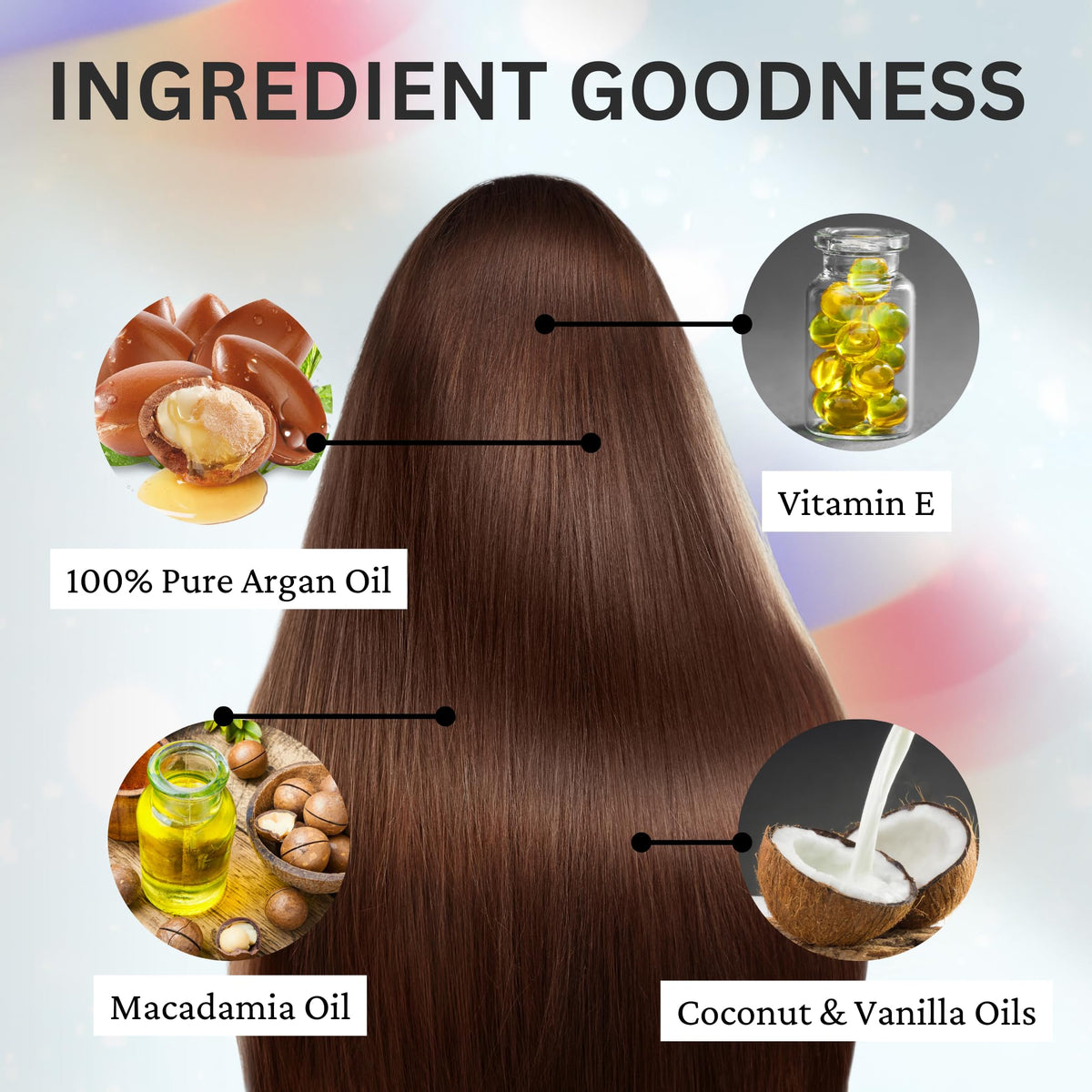 Kachita Spell MirrorPRO Hair Mask ingredients banner highlights argan and macadamia oils.
