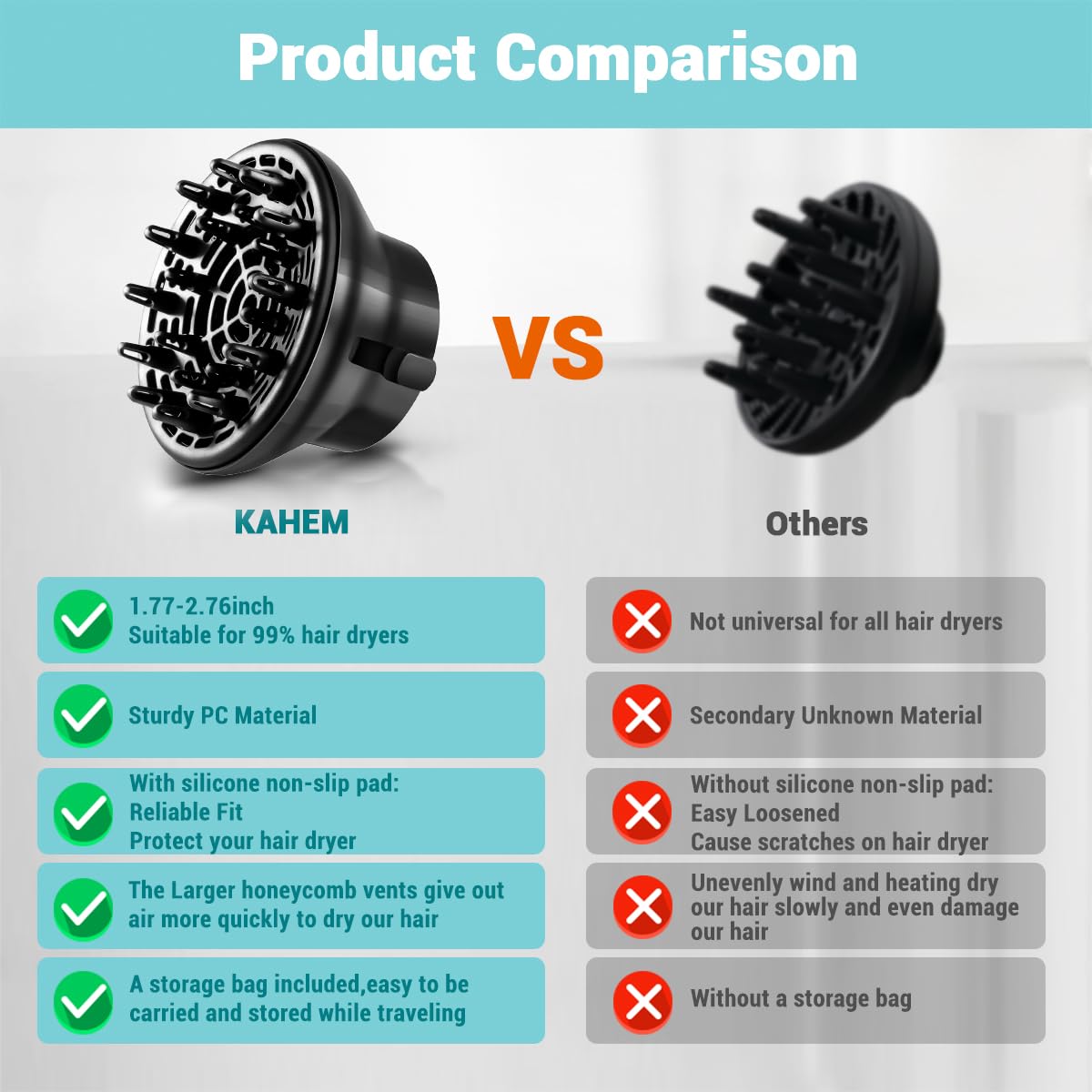 Honeycomb design of KAHEM diffuser protects hair surface during drying