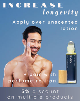 Kailuna Co. Bleu for Men fragrance profile reveals citrus, floral, and wood notes.
