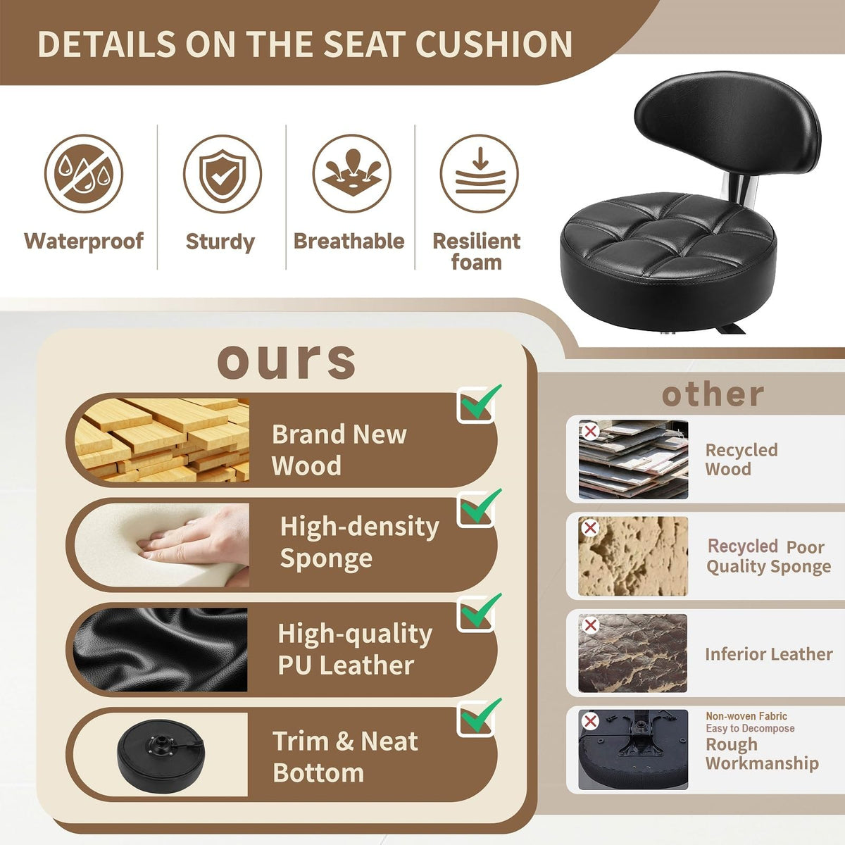 Kaleurrier backrest adds ergonomic support during long tasks.