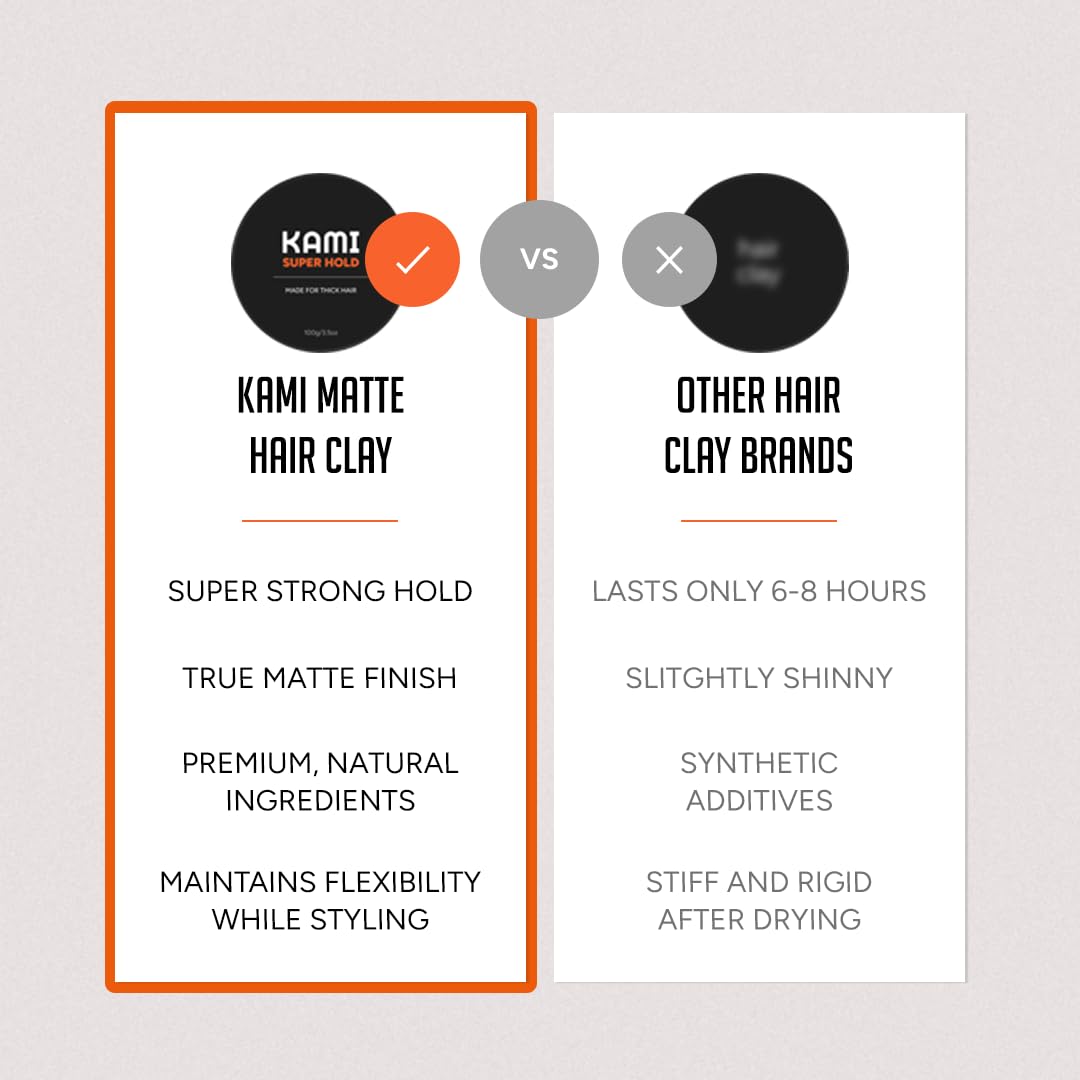 Kami Hair Clay thick-hair styling shows strong hold with flexible control.