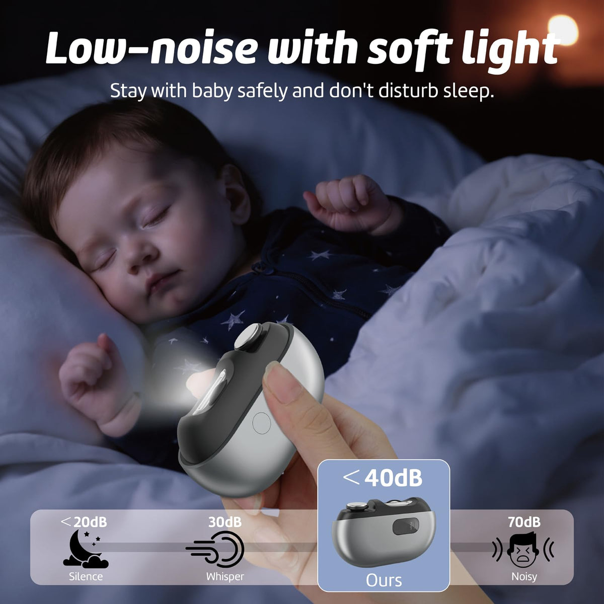 KANBHE LED light provides clear visibility for accurate nail trimming.