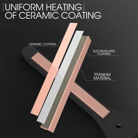 K&K Mini Flat Iron titanium-ceramic plates keep hair smooth and frizz-free.