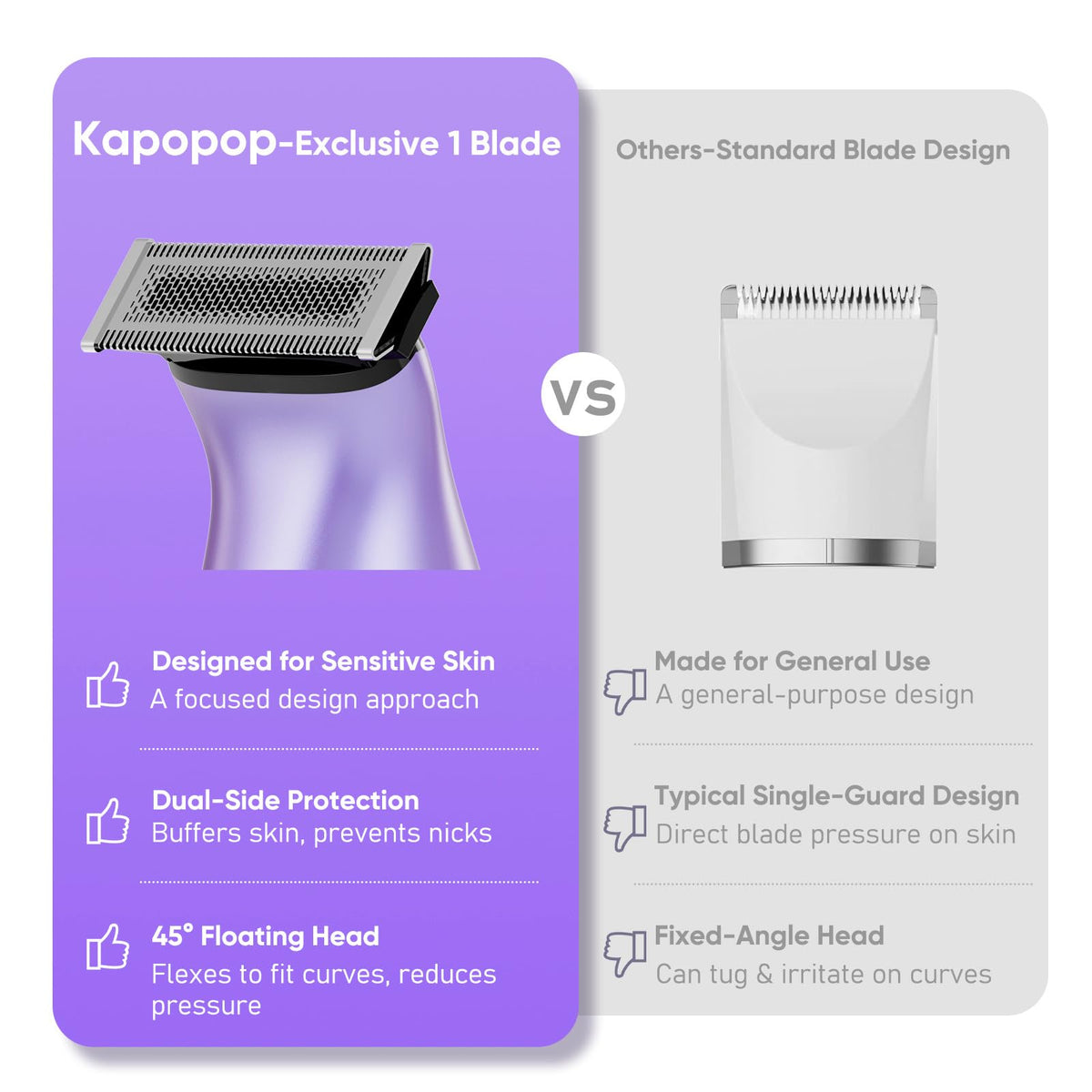 Kapopop 45-degree floating head contours for smooth body curves