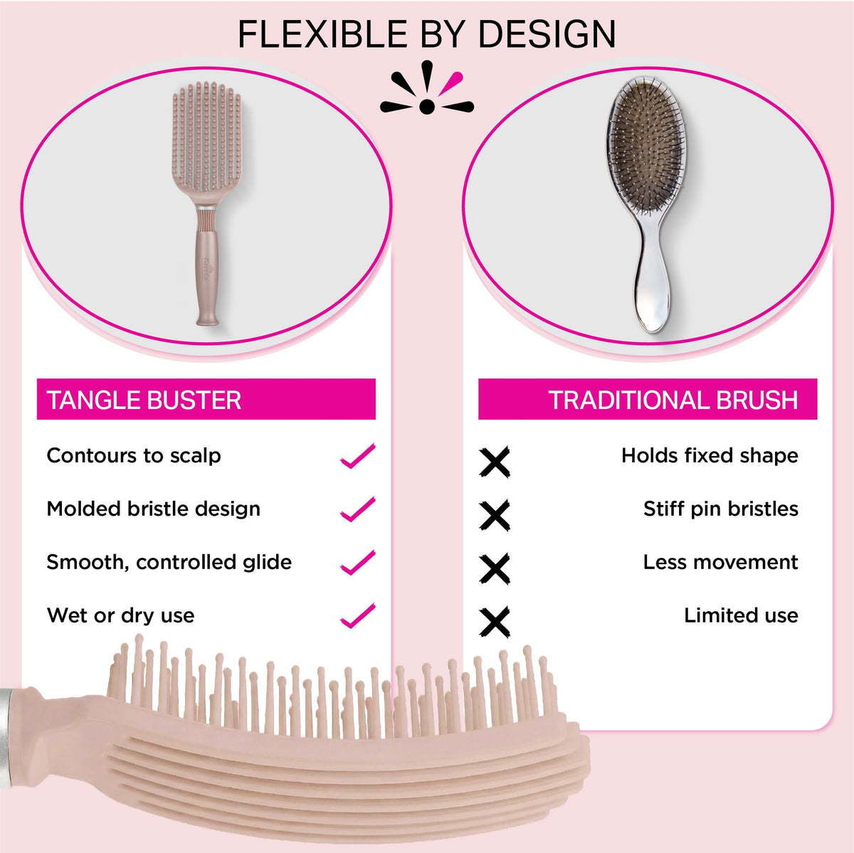 KareCo Premium Tangle Buster Brush curly-definition feature helps enhance natural curls