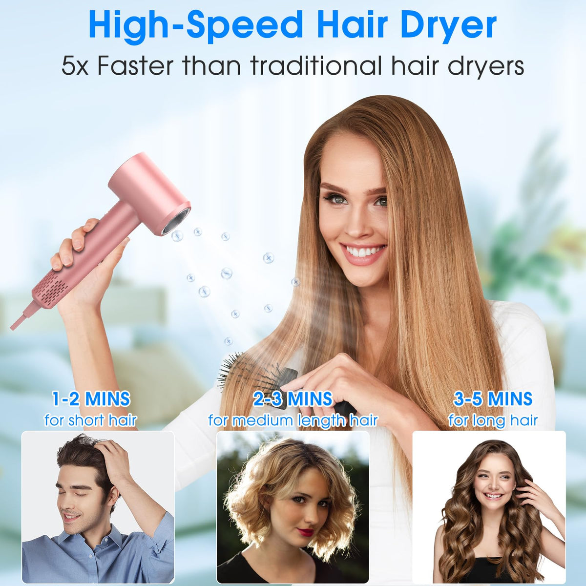 KARFUN Detachable nozzle rotated 360° for precise styling.