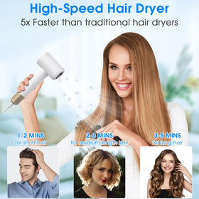 KARFUN Plasma Tech hair dryer in action delivering rapid drying wind.