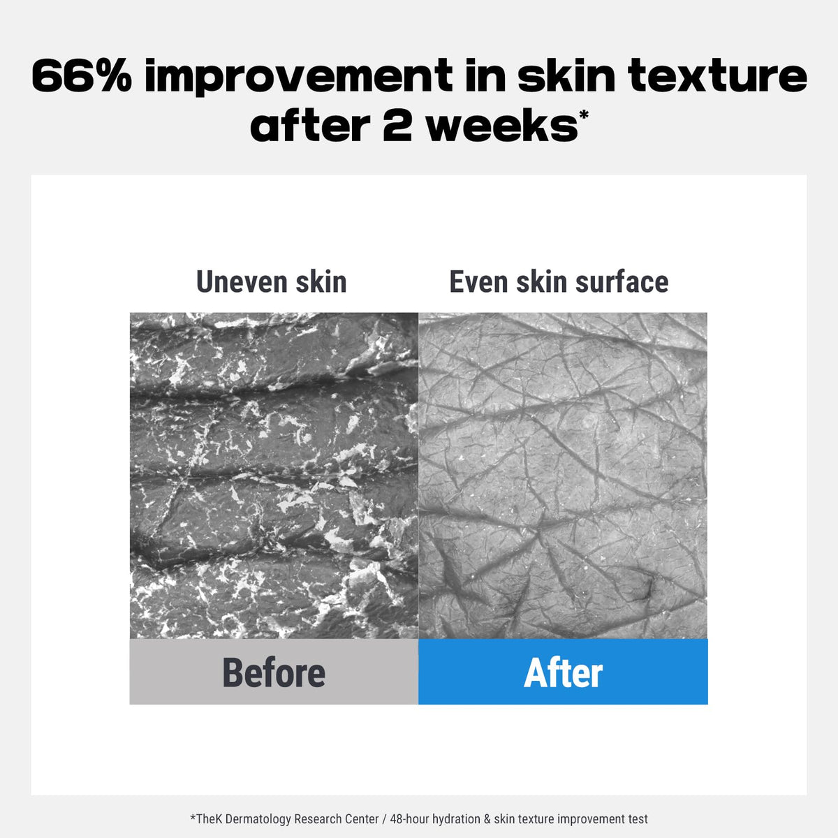 Karl&Häns lotion quick-absorb on skin demonstrates lightweight moisture.