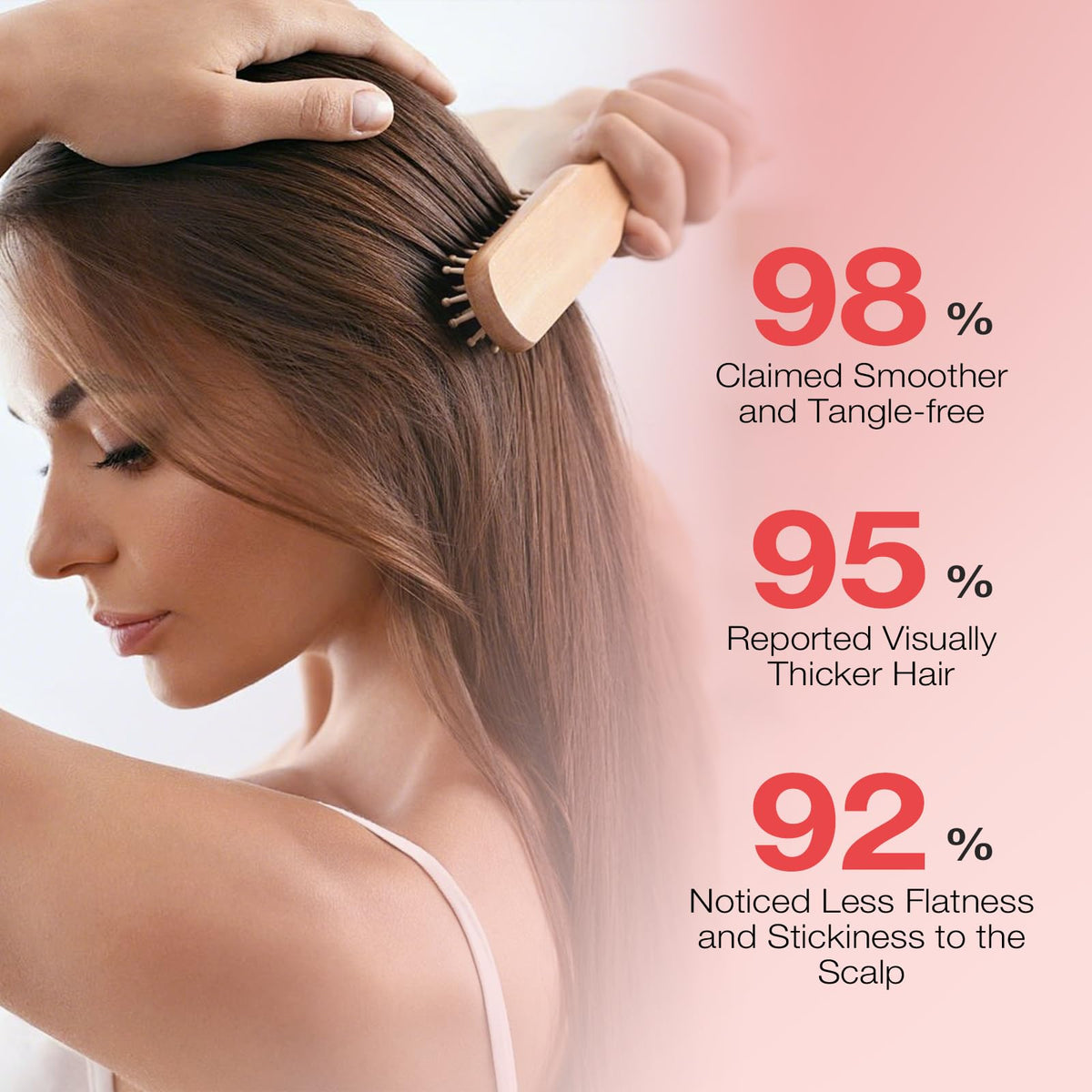 Karseell Volume Shampoo root lift effect on fine hair before styling.