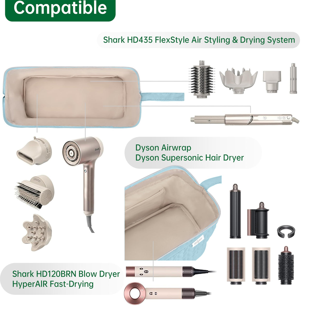 KarSyon Shark Flex Style Case light blue dustproof material protects equipment during travel.